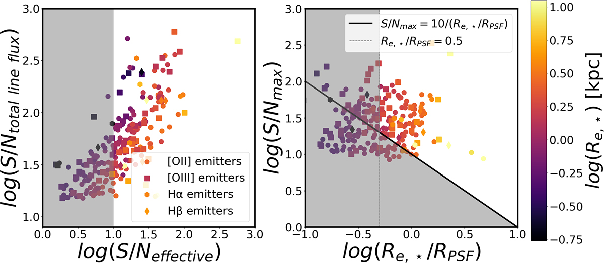 Fig. 3. Refer to the following caption and surrounding text.