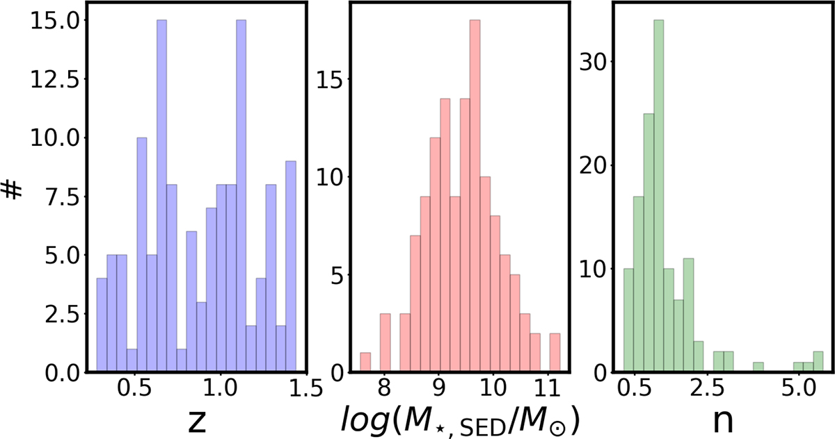 Fig. 4. Refer to the following caption and surrounding text.
