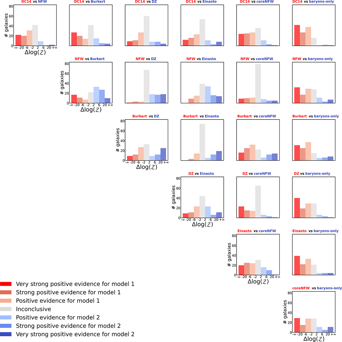 Fig. 8. Refer to the following caption and surrounding text.