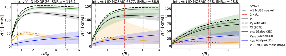Fig. 9. Refer to the following caption and surrounding text.