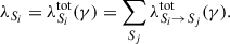 Mathematical equation: $$ \begin{aligned} \lambda _{S_i} = \lambda ^{\mathrm{tot} }_{S_i}(\gamma ) = \sum _{S_j} \lambda ^{\mathrm{tot} }_{S_i \rightarrow S_j} (\gamma ) . \end{aligned} $$