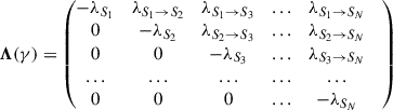 Mathematical equation: $$ \begin{aligned} \boldsymbol{\Lambda }(\gamma ) = \begin{pmatrix} -\lambda _{S_1}&\lambda _{S_1 \rightarrow S_2}&\lambda _{S_1 \rightarrow S_3}&...&\lambda _{S_1 \rightarrow S_N}\\ 0&-\lambda _{S_2}&\lambda _{S_2 \rightarrow S_3}&...&\lambda _{S_2 \rightarrow S_N}\\ 0&0&-\lambda _{S_3}&...&\lambda _{S_3 \rightarrow S_N}\\ ...&...&...&...&...&\\ 0&0&0&...&-\lambda _{S_N}\\ \end{pmatrix} \end{aligned} $$