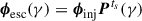 Mathematical equation: $$ \begin{aligned} \boldsymbol{\phi }_{\rm {esc}}(\gamma ) = \boldsymbol{\phi }_{\rm {inj}} \boldsymbol{P}^{t_s}(\gamma ) \end{aligned} $$