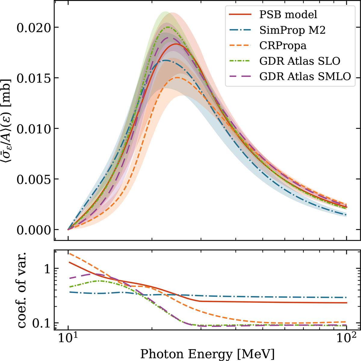 Fig. 1. Refer to the following caption and surrounding text.
