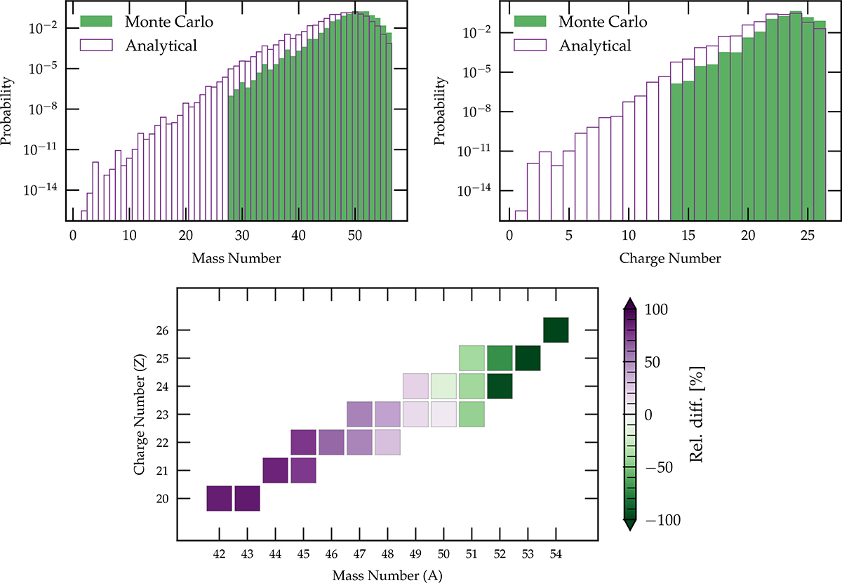 Fig. E.3. Refer to the following caption and surrounding text.