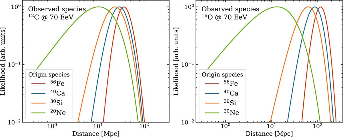 Fig. 6. Refer to the following caption and surrounding text.