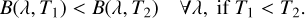 Mathematical equation: B(\lambda, T_1) < B(\lambda, T_2) \quad \forall \lambda, \text{ if } T_1 < T_2.