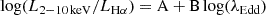 Mathematical equation: $$ \begin{aligned} \log (L_{2-10\,\mathrm{keV}}/L_{\mathrm{H}\alpha })=\mathrm {A}+\mathrm {B}\log (\lambda _{\rm Edd}) \end{aligned} $$