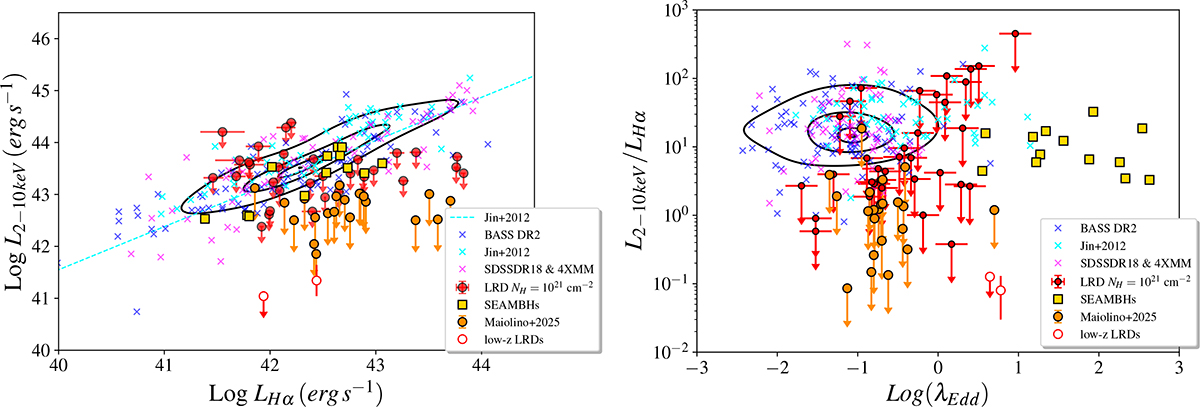 Fig. 2. Refer to the following caption and surrounding text.