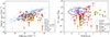Thumbnail: Fig. 2. Refer to the following caption and surrounding text.