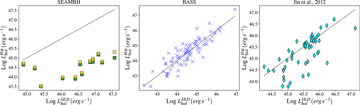 Fig. 4. Refer to the following caption and surrounding text.