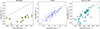 Thumbnail: Fig. 4. Refer to the following caption and surrounding text.