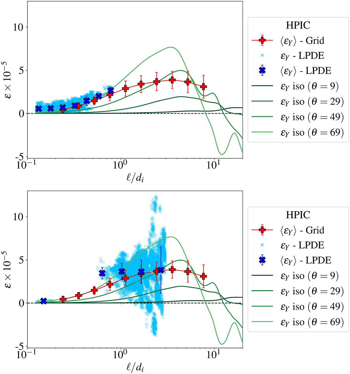 Fig. 4. Refer to the following caption and surrounding text.