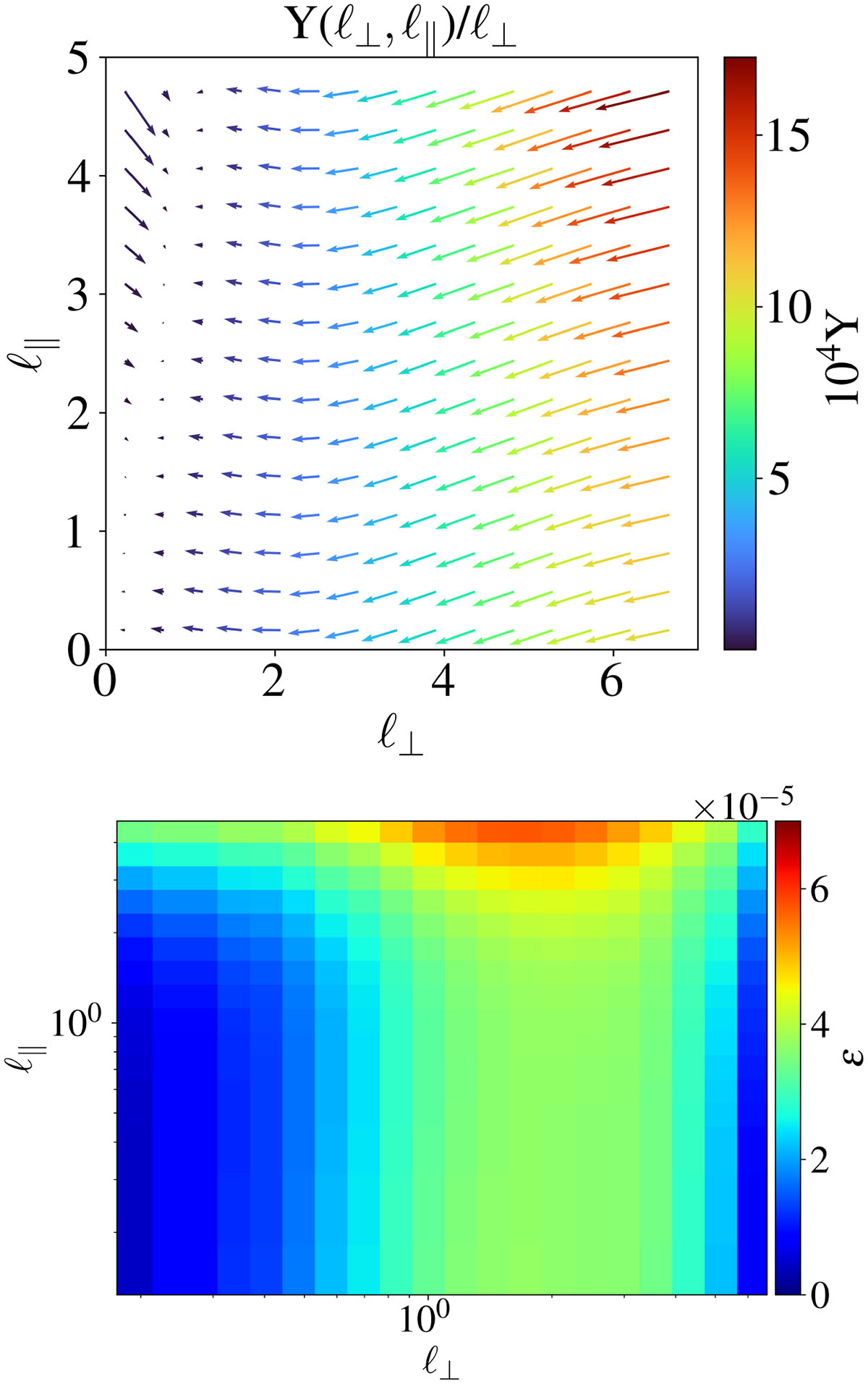 Fig. 6. Refer to the following caption and surrounding text.