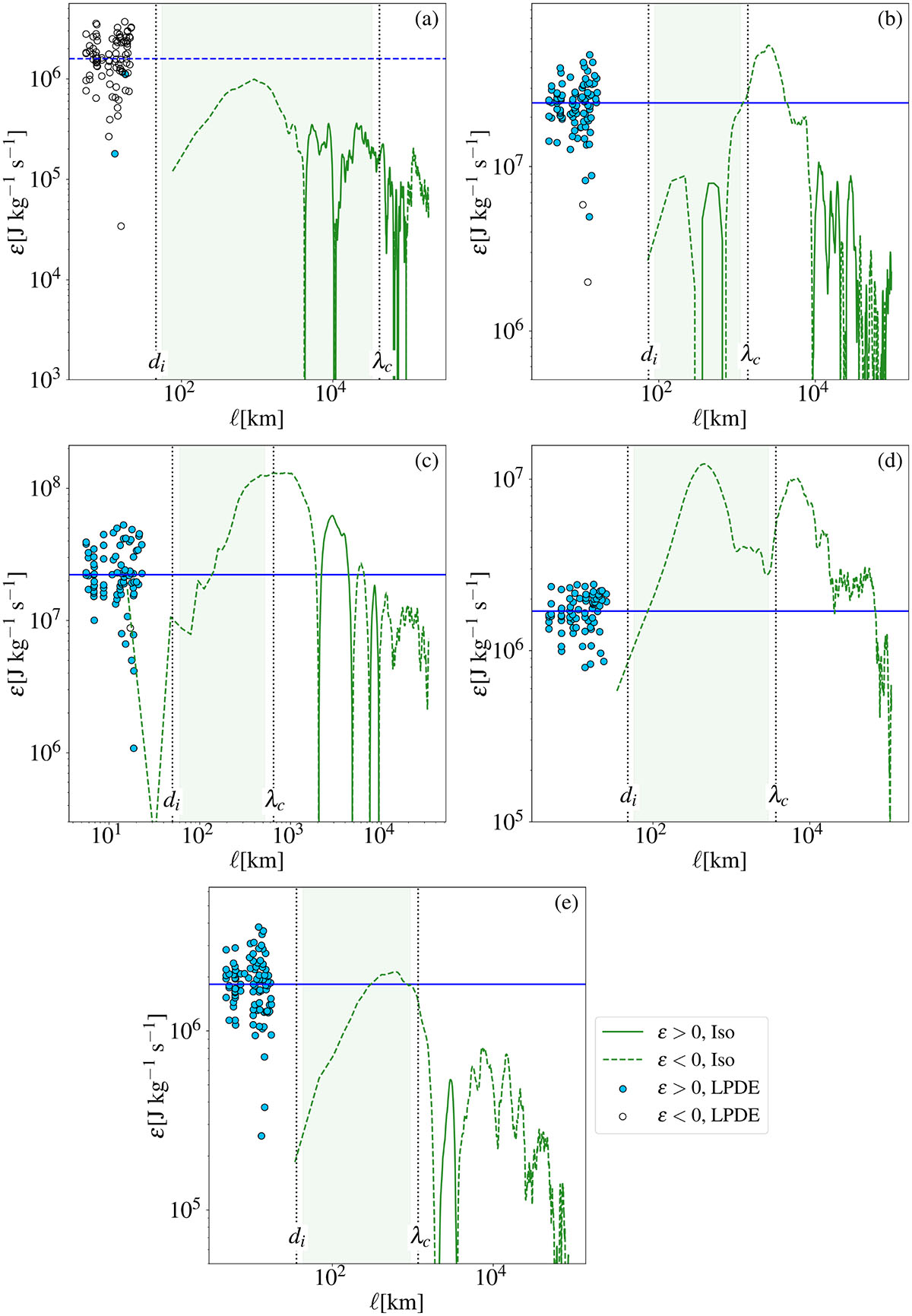 Fig. 8. Refer to the following caption and surrounding text.