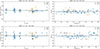Thumbnail: Fig. B.1. Refer to the following caption and surrounding text.
