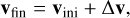 Mathematical equation: \mathbf{v}_{\rm fin} = \mathbf{v}_{\rm ini} + \Delta \mathbf{v},