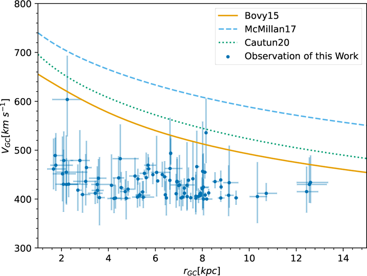 Fig. 1 Refer to the following caption and surrounding text.
