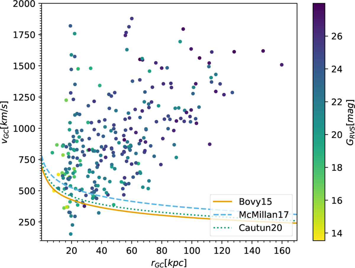 Fig. 4 Refer to the following caption and surrounding text.