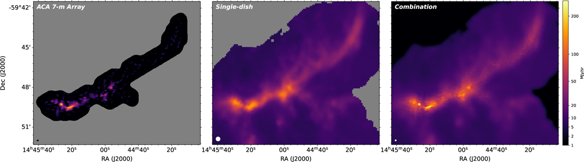 Fig. B.1 Refer to the following caption and surrounding text.