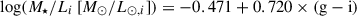 Mathematical equation: $ \log(M_{\star}/L_{i}\,[M_{\odot}/L_{\odot,i}])\rm =-0.471+0.720\times(g-i) $