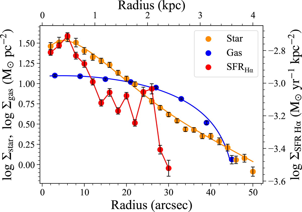 Fig. 11. Refer to the following caption and surrounding text.