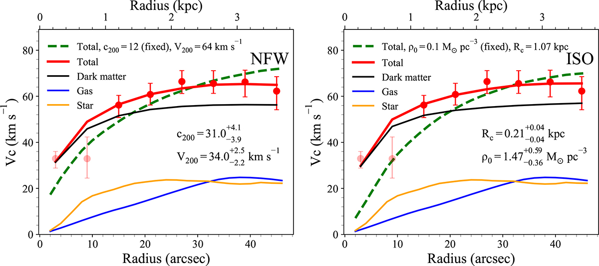 Fig. 14. Refer to the following caption and surrounding text.