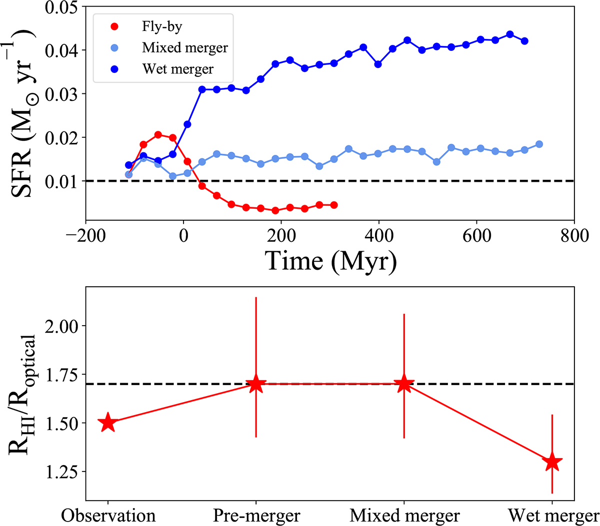 Fig. 16. Refer to the following caption and surrounding text.