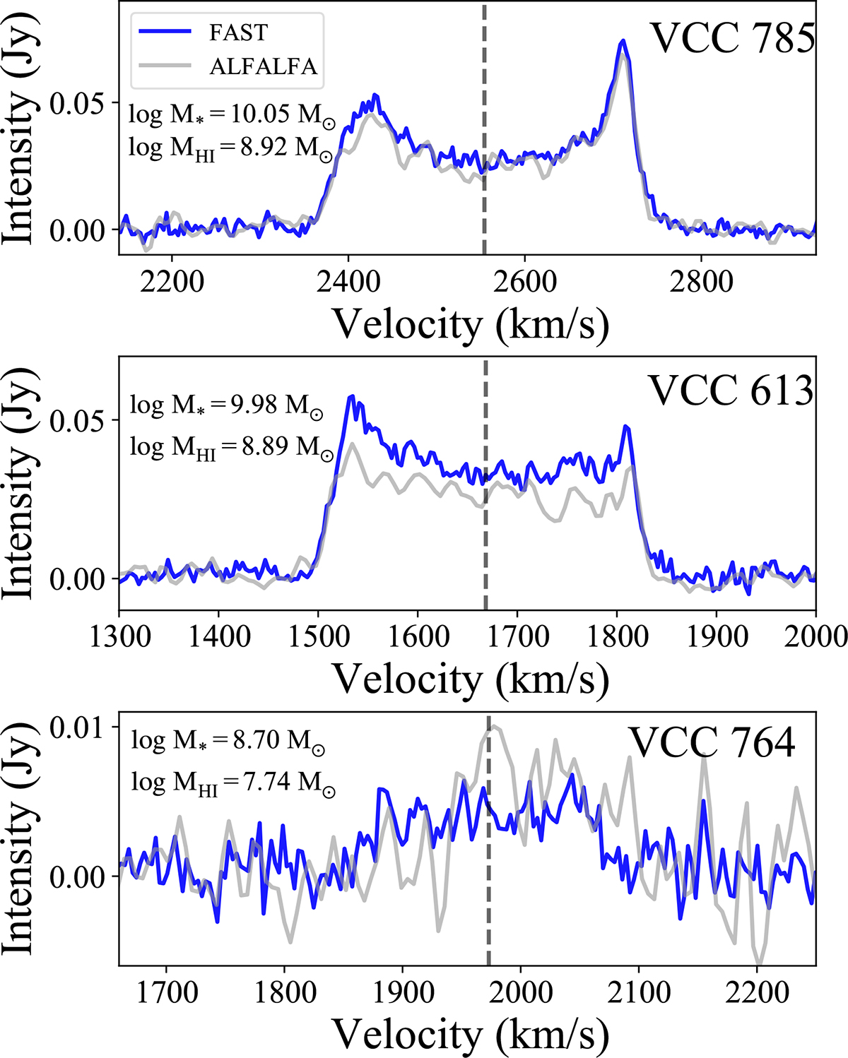 Fig. A.1. Refer to the following caption and surrounding text.