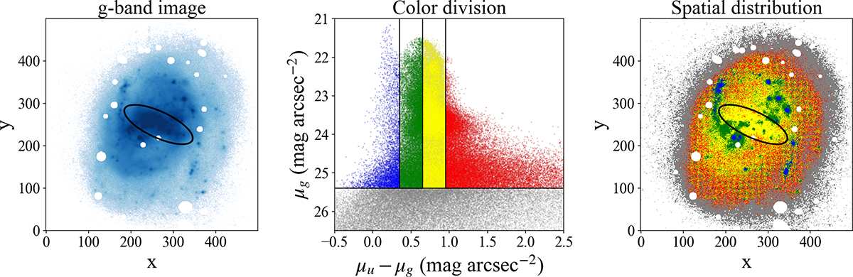 Fig. 3. Refer to the following caption and surrounding text.