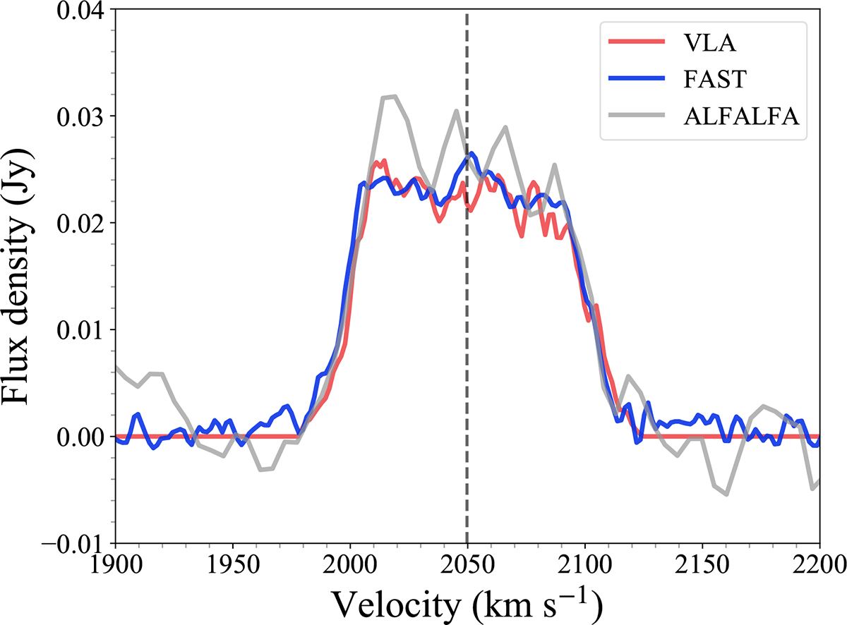 Fig. 8. Refer to the following caption and surrounding text.