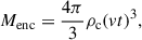 Mathematical equation: $$ \begin{aligned} M_{\mathrm{enc} }= \frac{4\pi }{3}\rho _{\mathrm{c} } (v t)^3,\ \end{aligned} $$