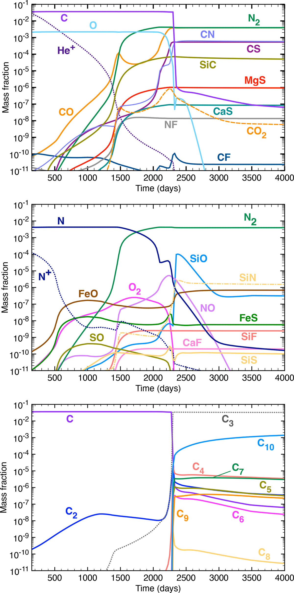 Fig. 12. Refer to the following caption and surrounding text.