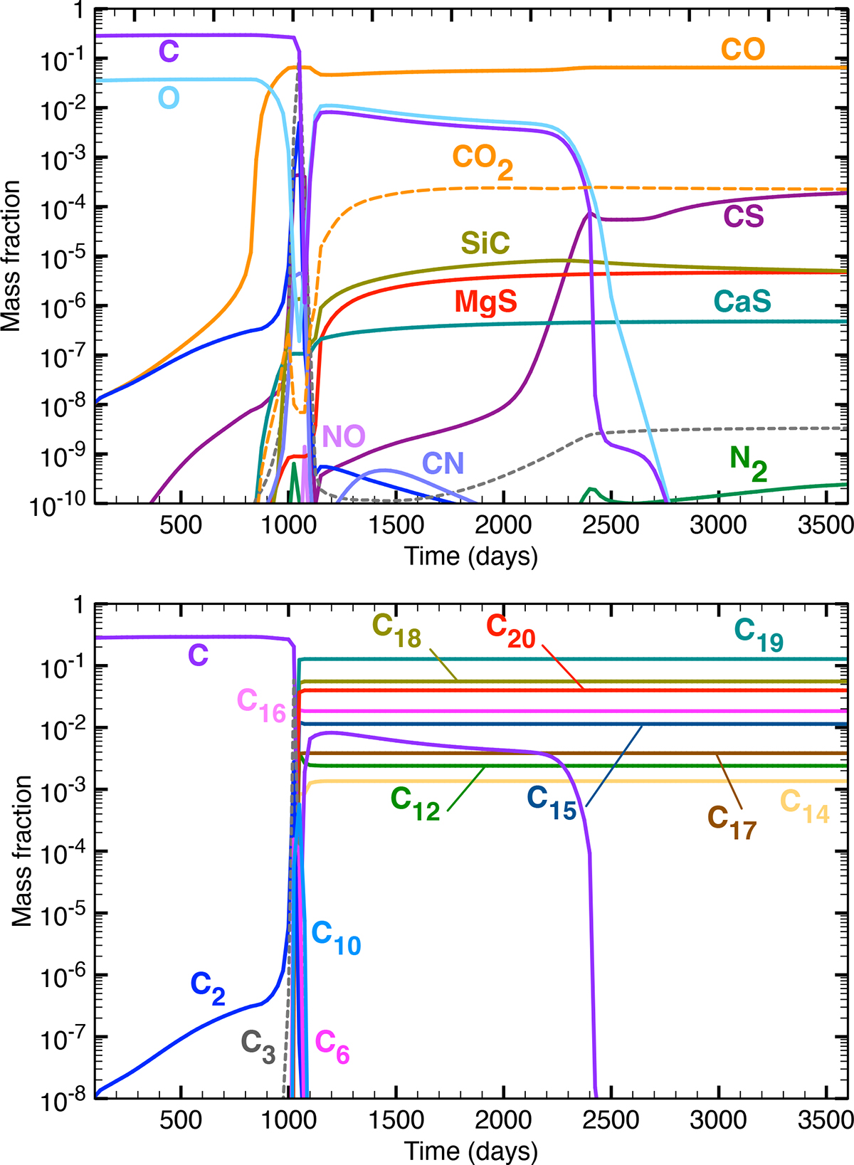 Fig. 13. Refer to the following caption and surrounding text.