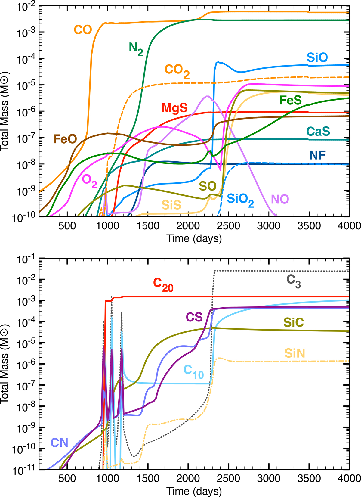 Fig. 14. Refer to the following caption and surrounding text.