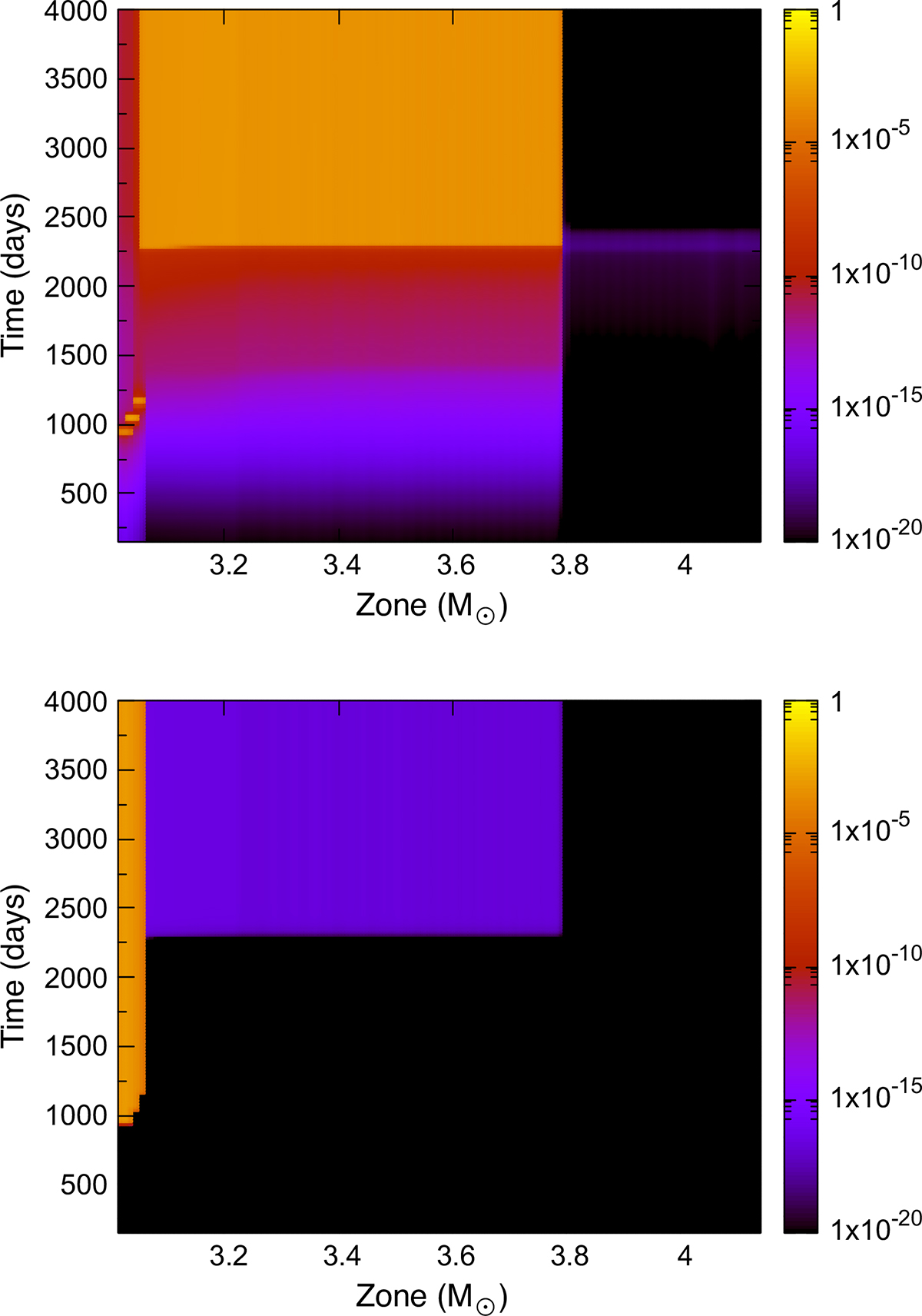 Fig. 15. Refer to the following caption and surrounding text.