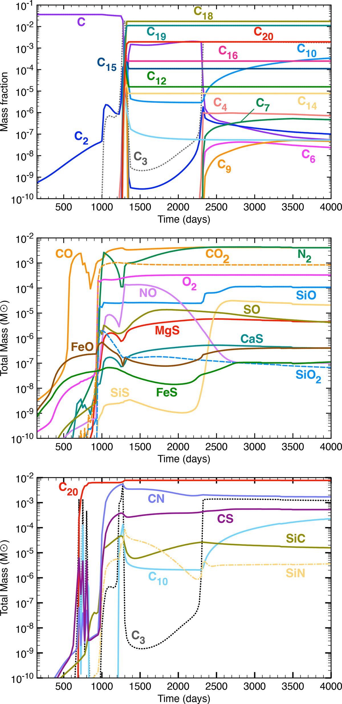 Fig. 16. Refer to the following caption and surrounding text.