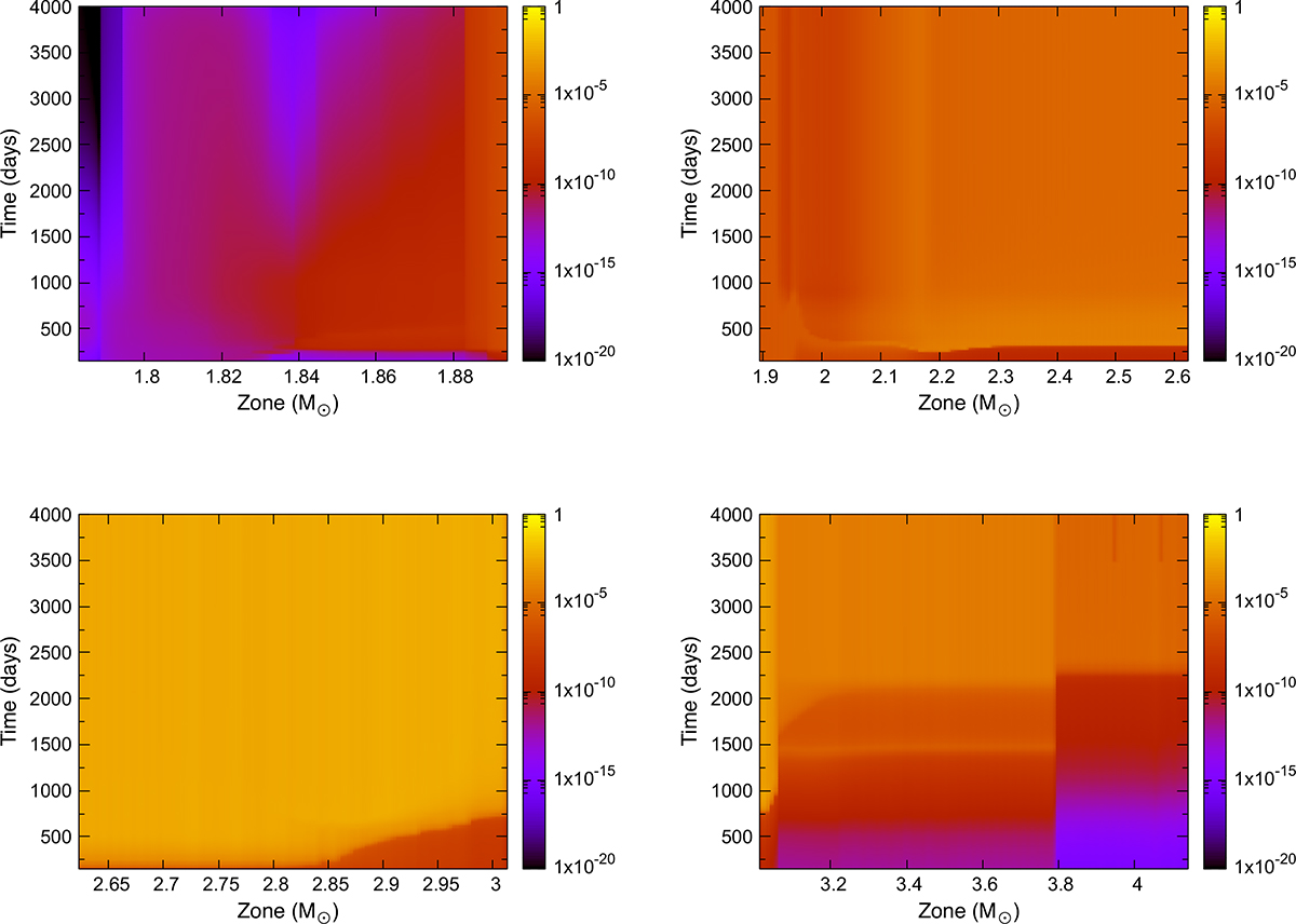 Fig. 18. Refer to the following caption and surrounding text.
