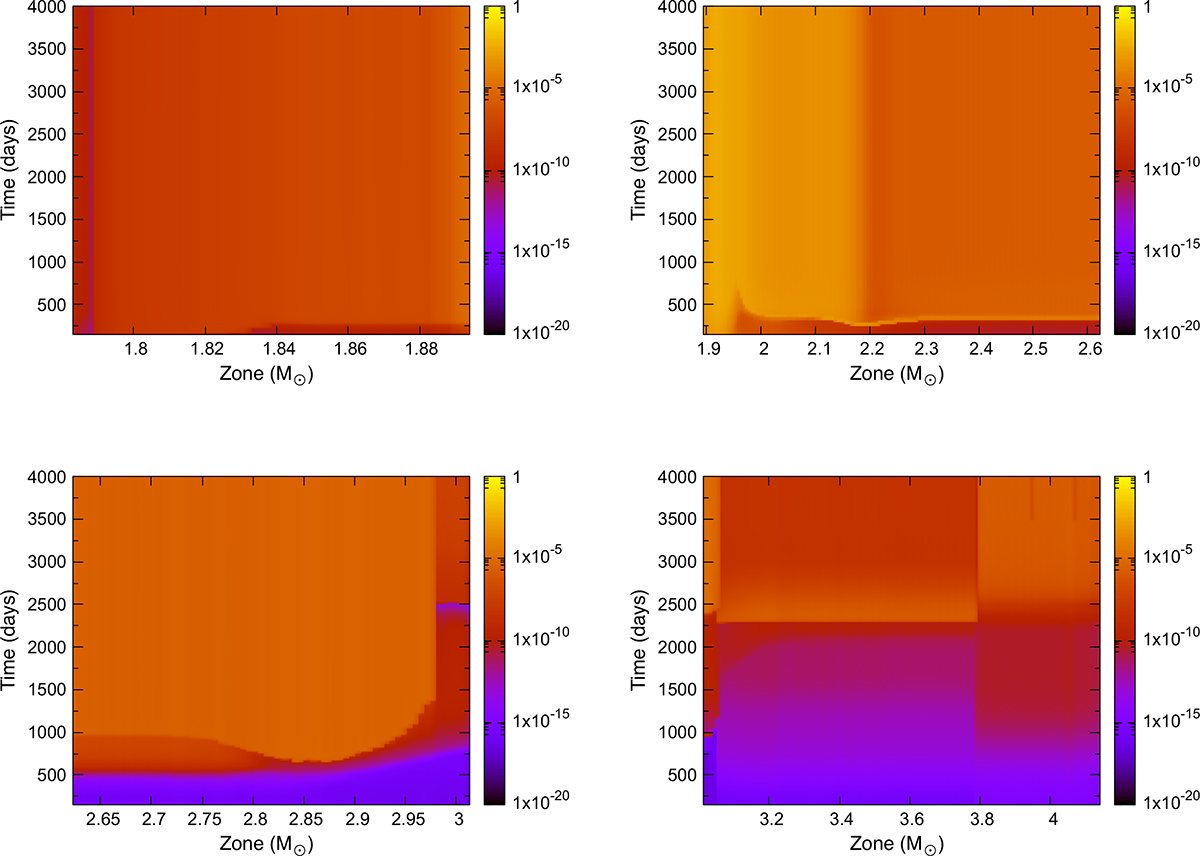 Fig. 19. Refer to the following caption and surrounding text.