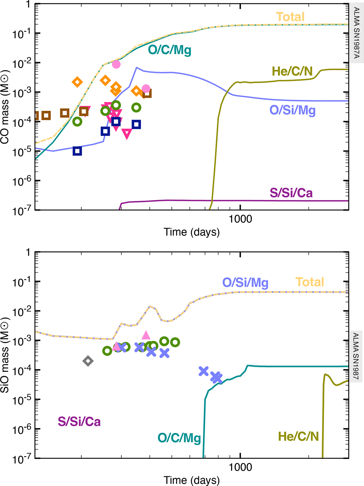 Fig. 20. Refer to the following caption and surrounding text.