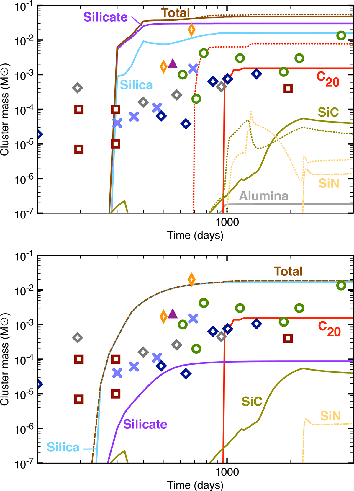 Fig. 21. Refer to the following caption and surrounding text.