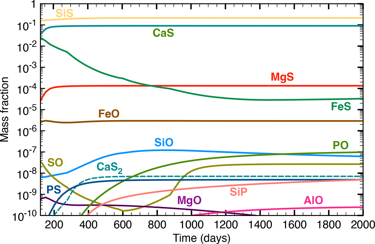 Fig. 4. Refer to the following caption and surrounding text.