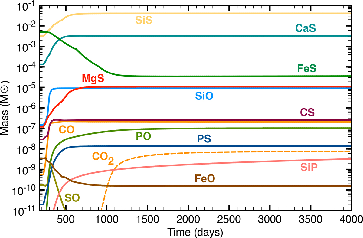 Fig. 5. Refer to the following caption and surrounding text.