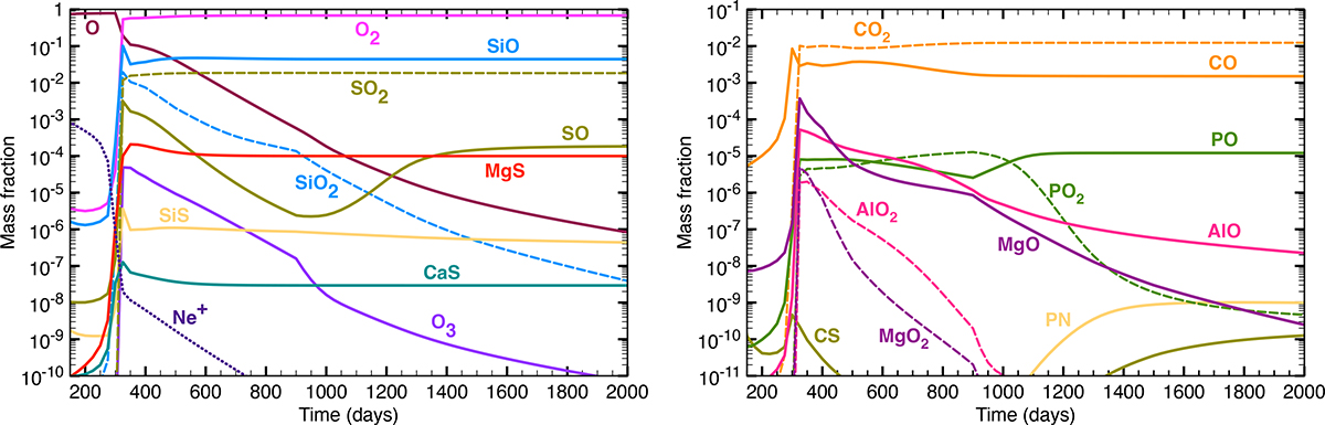 Fig. 6. Refer to the following caption and surrounding text.