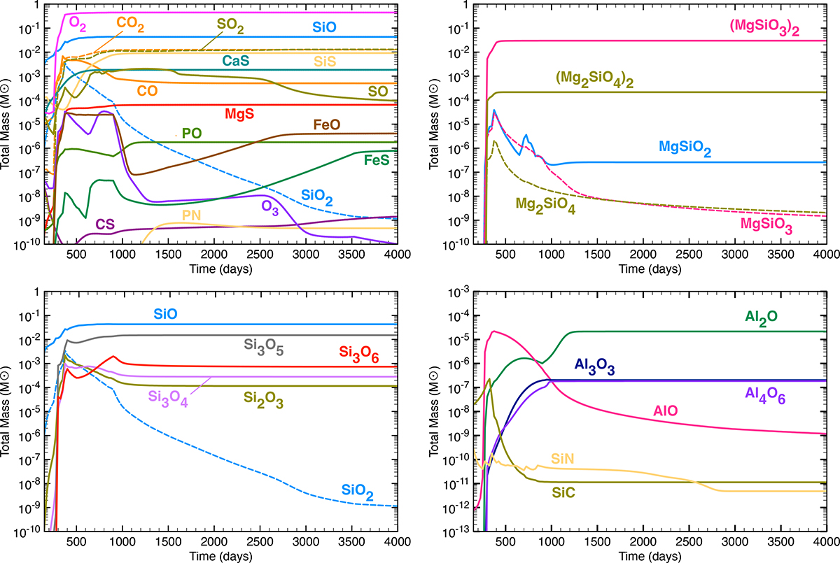 Fig. 8. Refer to the following caption and surrounding text.