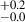 Mathematical equation: $ ^{+0.2}_{-0.0} $