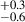 Mathematical equation: $ ^{+0.3}_{-0.6} $