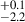 Mathematical equation: $ ^{+0.1}_{-2.2} $