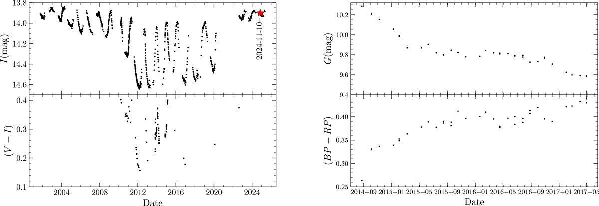 Fig. 4. Refer to the following caption and surrounding text.