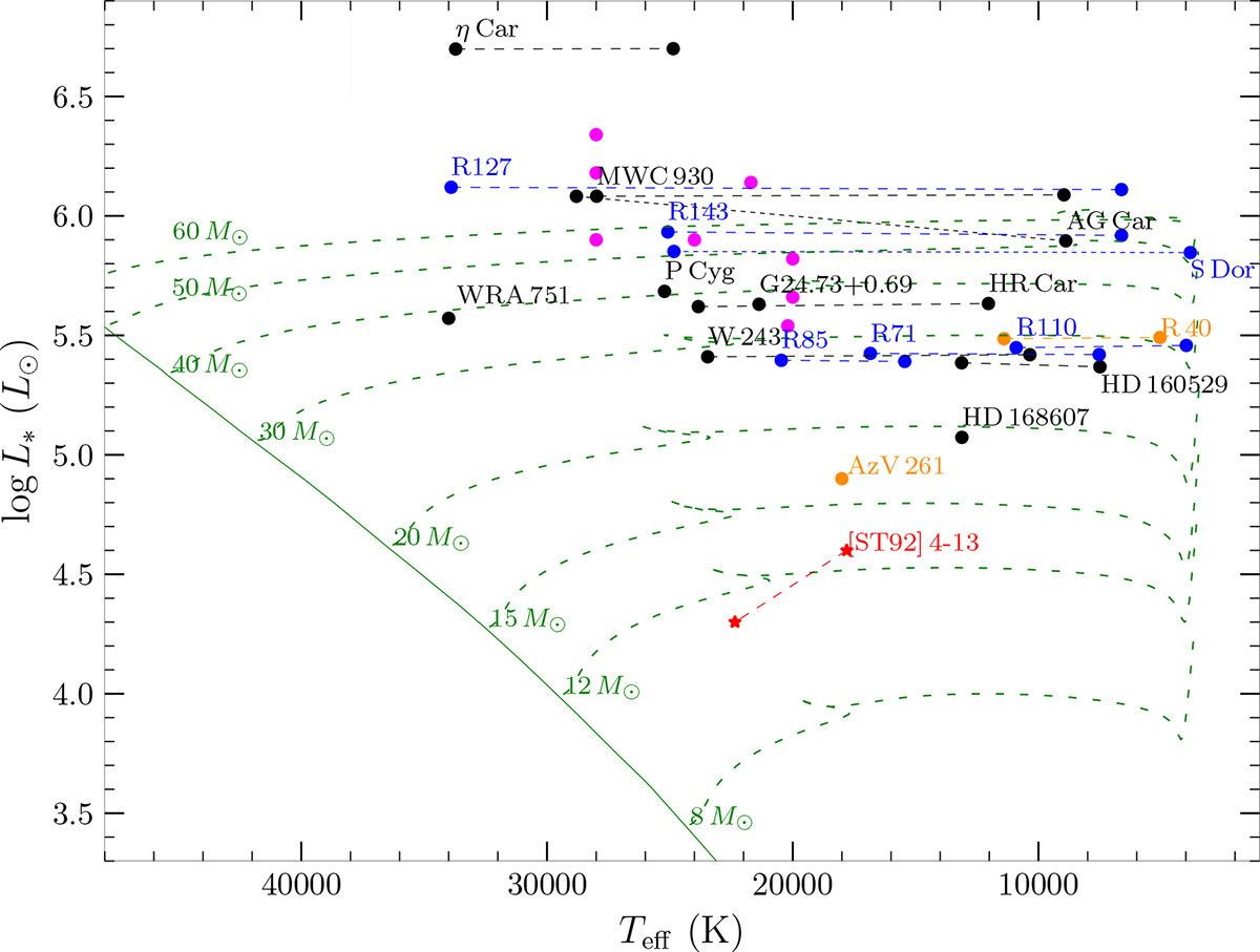 Fig. 6. Refer to the following caption and surrounding text.